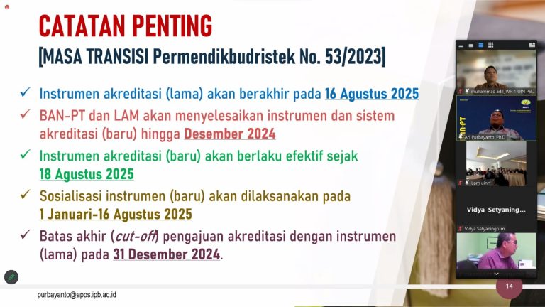 WORKSHOP PENYUSUNAN LED DAN LKPT, LPM IAIN PONTIANAK BERPARTISIPASI SECARA DARING